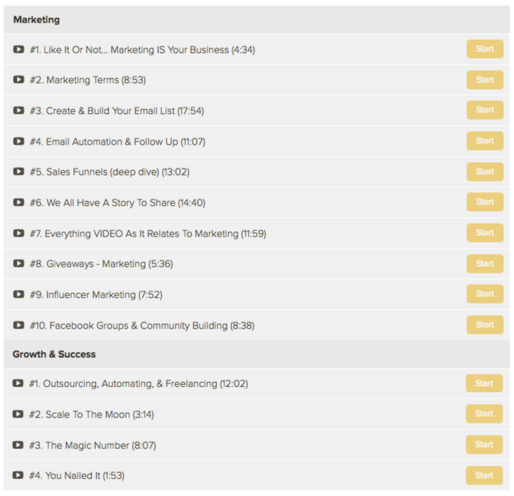 Kursinhalte
Teil 6 Marketing
Teil 7 Growth and success